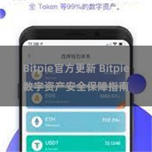 Bitpie官方更新 Bitpie数字资产安全保障指南