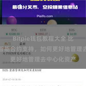 Bitpie钱包教程大全 比特派钱包的智能合约支持，如何更好地管理去中心化资产