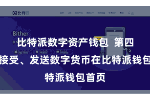 比特派数字资产钱包  第四步：接受、发送数字货币在比特派钱包首页